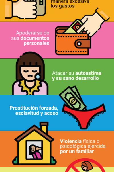 infografia-tipos de violencia