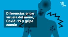 El 14 de agosto, la Organización Mundial de la Salud (OMS) declaró a la viruela del mono como una emergencia internacional por el aumento de casos en todo el mundo.