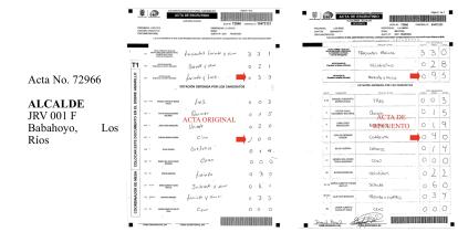 Actas de reconteo de votos con diferencias.