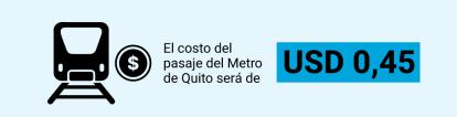 datos-metro-costo