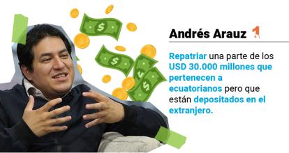 propuestas_arauz