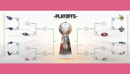 Comienzan los 'playoffs' en la NFL, los clasificados buscan llegar al Super Tazón donde se disputa el trofeo Vince Lombardi.