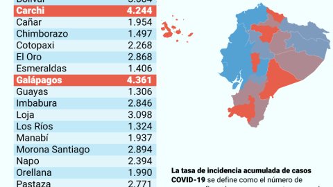 Diagrama de la votación de la asamblea sobre la reconsideración a la aprobación de las reformas al COIP, el 10 de mayo de 2021.