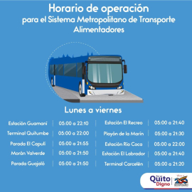 Horario de operación de los alimentadores en Quito.