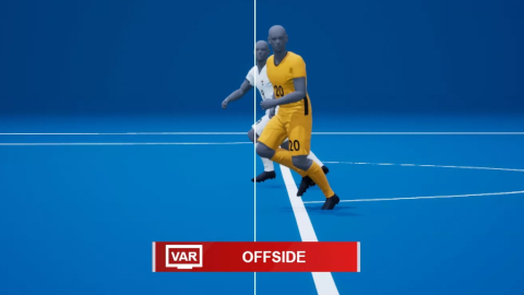 La animación 3D que la FIFA utilizó para mostrar el 'offside' semiautomático en el Mundial de Qatar 2022.