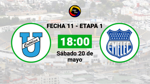 Universidad Católica se enfrenta a Emelec, el sábado 20 de mayo desde las 18:00.