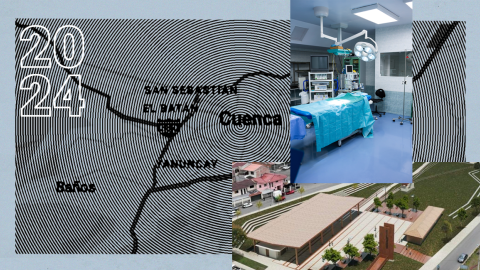 resumen 2023 PROYECTOS 2024 CUENCA