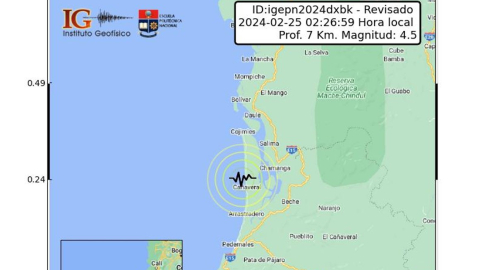 Imagen del reporte del sismo en Pedernales.