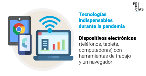 Dispositivos electrónicos.