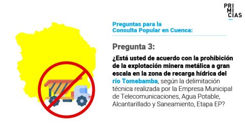 Las preguntas de la Consulta Popular en Cuenca