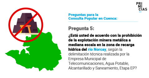 Las preguntas de la Consulta Popular en Cuenca