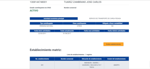 Registro Único de Contribuyentes de Tuárez en el SRI