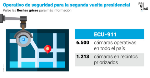 3-datos-seguridad-segunda-vuelta