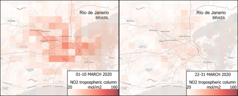 Cambio en la calidad del aire en la ciudad de Río de Janeiro. 