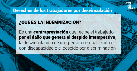 Fuente: Código de Trabajo y Alba Guevara.