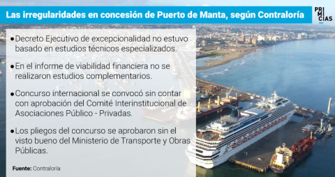 puerto_manta_1