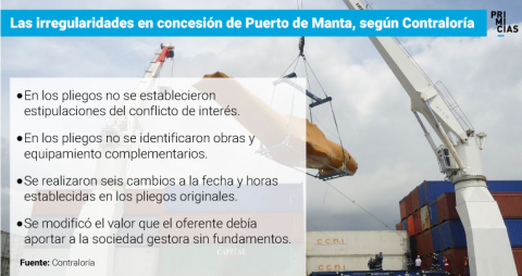 puerto_manta_2