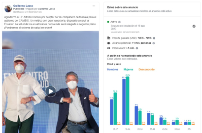 El anuncio del binomio presidencial Lasso-Borrero pautado en Facebook, en agosto de 2020.