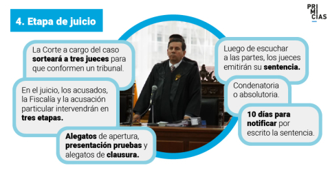 La duración del juicio dependerá del número de procesados y de la cantidad de pruebas.