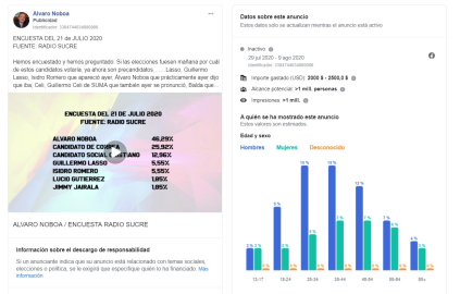 Un anuncio de Álvaro Noboa en Facebook, de julio de 2020.