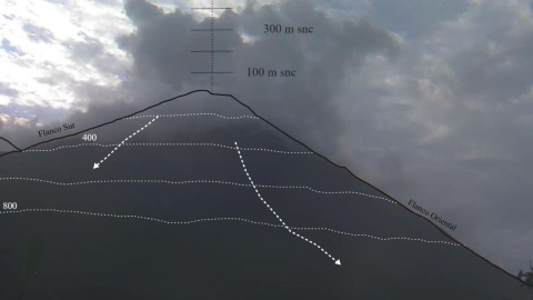 Imagen del volcán El Reventador. 