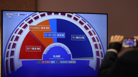 Una pantalla refleja los primeros resultados de las elecciones legislativas en Francia, 30 de junio de 2024.