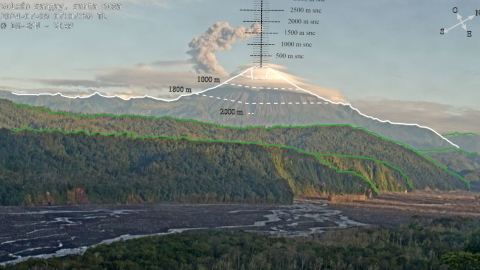 Panorámica del volcán Sangay, que muestra una actividad alta, el 9 de julio de 2024.