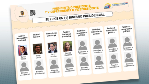 Imagen referencial del diseño de la papeleta presidencial, para las elecciones de 2025.