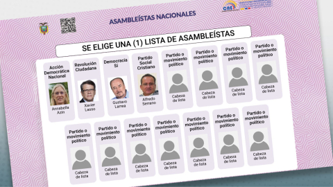 Imagen referencial de la papeleta de candidatos nacionales a la Asamblea para 2025.