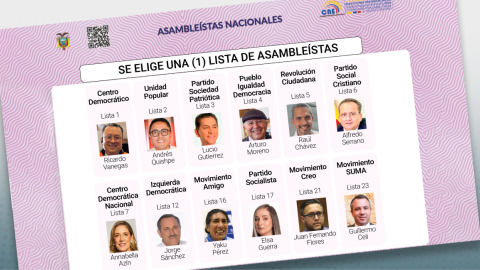 12 candidatos encabezan las listas de asambleístas nacionales para las elecciones 2025.