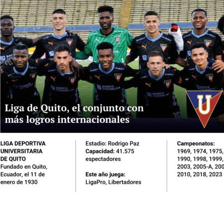 LIGA QUITO