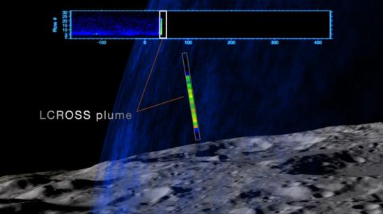 Satélite de observación y detección de cráteres lunares.