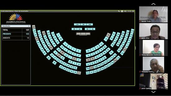 La Asamblea sesionó el 3 de diciembre de 2020 para aprobar las reformas a la Ley de Movilidad Humana.