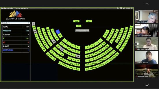 La Ley de Extinción de Dominio fue aprobada en segundo debate en la Asamblea el 19 de enero de 2021.