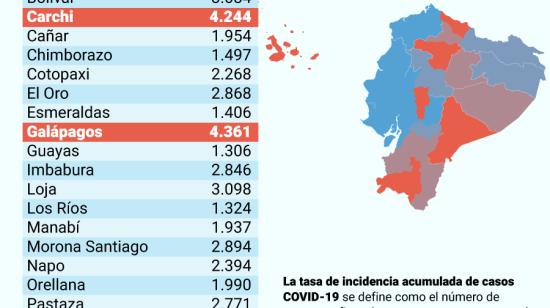 Diagrama de la votación de la asamblea sobre la reconsideración a la aprobación de las reformas al COIP, el 10 de mayo de 2021.