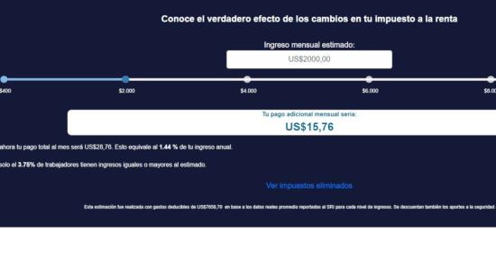 Una imagen de la calculadora virtual para verificar el pago de Impuesto a la Renta.