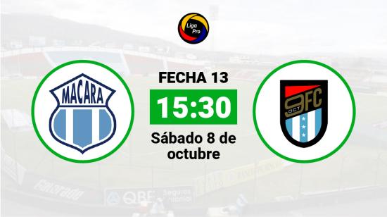 Macará se enfrenta a 9 de Octubre el sábado 8 de octubre desde las 15:30.