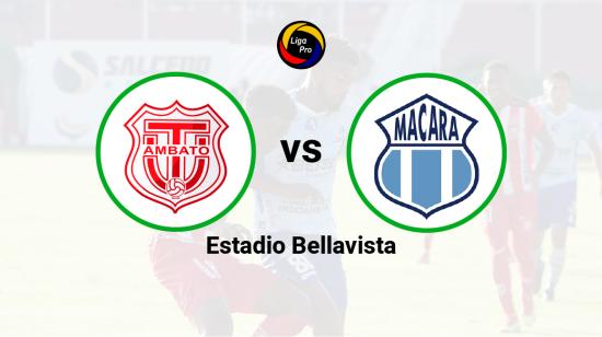 Técnico Universitario se enfrenta a Macará en el estadio Bellavista el 17 de octubre de 2022.