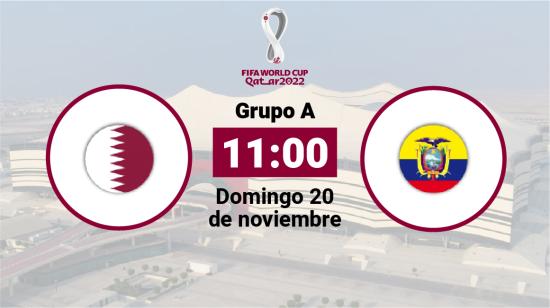 Qatar se enfrenta a Ecuador el domingo 20 de noviembre a las 11:00. 