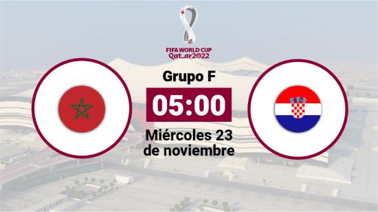 Marruecos se enfrenta a Croacia en la primera fecha del Grupo F del Mundial de Qatar, este miércoles 23 de noviembre de 2022.