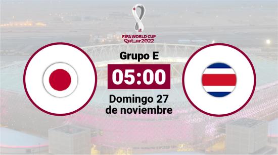 Japón y Costa Rica se enfrentan el domingo 27 de noviembre, por la segunda fecha del Grupo E del Mundial.