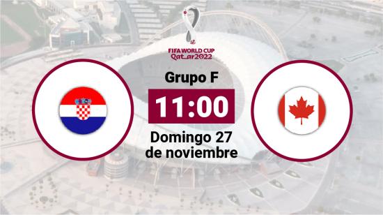 Croacia se enfrenta a Canadá el domingo 27 de noviembre desde las 11:00.