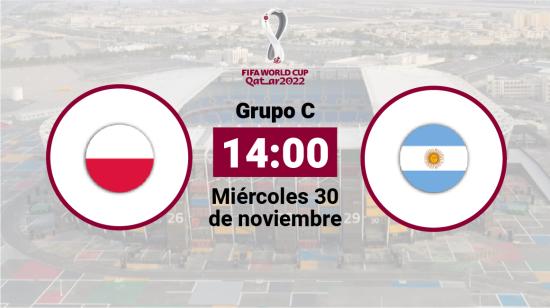 Argentina y Polonia se enfrentan por la tercera fecha del Grupo c, en el estadio 974.