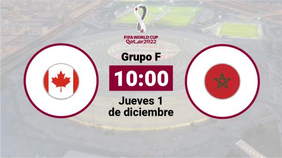 Canadá y Marruecos se enfrentan por la tercera fecha del Grupo F del Mundial de Qatar.