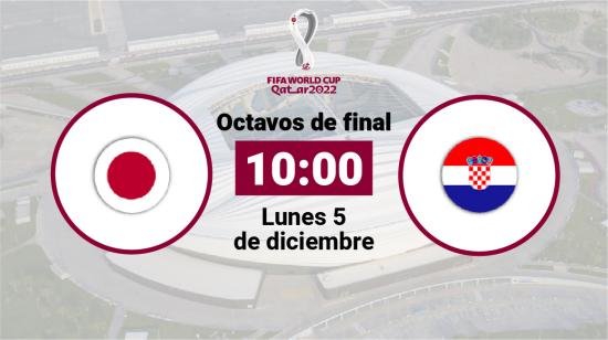 Japón se enfrenta a Croacia el lunes 5 de diciembre desde las 10:00.