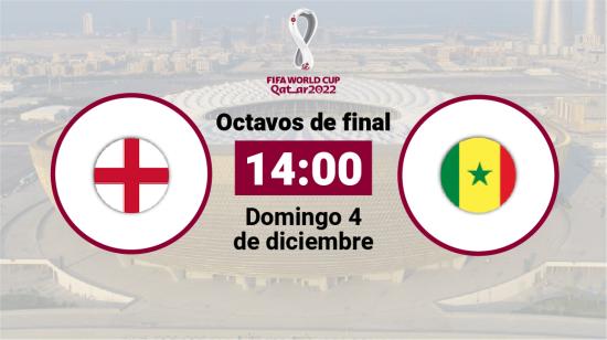 Inglaterra y Senegal se enfrentan el 4 de diciembre, por los octavos de final del Mundial.