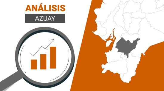 analisis_resultados_azuay