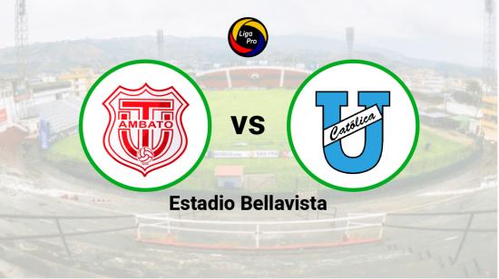 Técnico Universitario se enfrenta a Universidad Católica en el estadio Bellavista, el 26 de febrero de 2023.