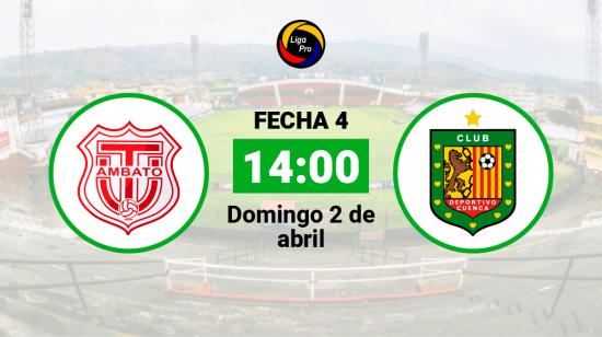 Técnico Universitario se enfrenta a Deportivo Cuenca, el domingo 2 de abril desde las 14:00.