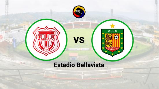 Técnico Universitario se enfrentará a Deportivo Cuenca en el estadio Bellavista, el 2 de abril de 2023.